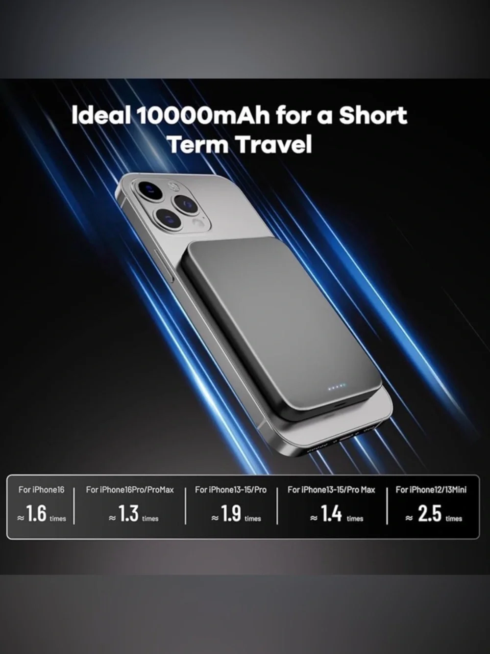 Magnetic Portable Charger – Industry-First Titanium Power Bank